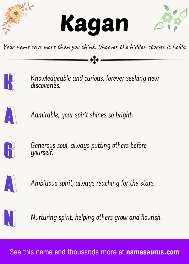 Acrostic poem about Kagan.