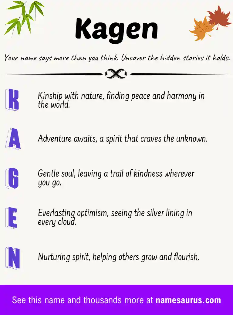 Acrostic poem about Kagen.