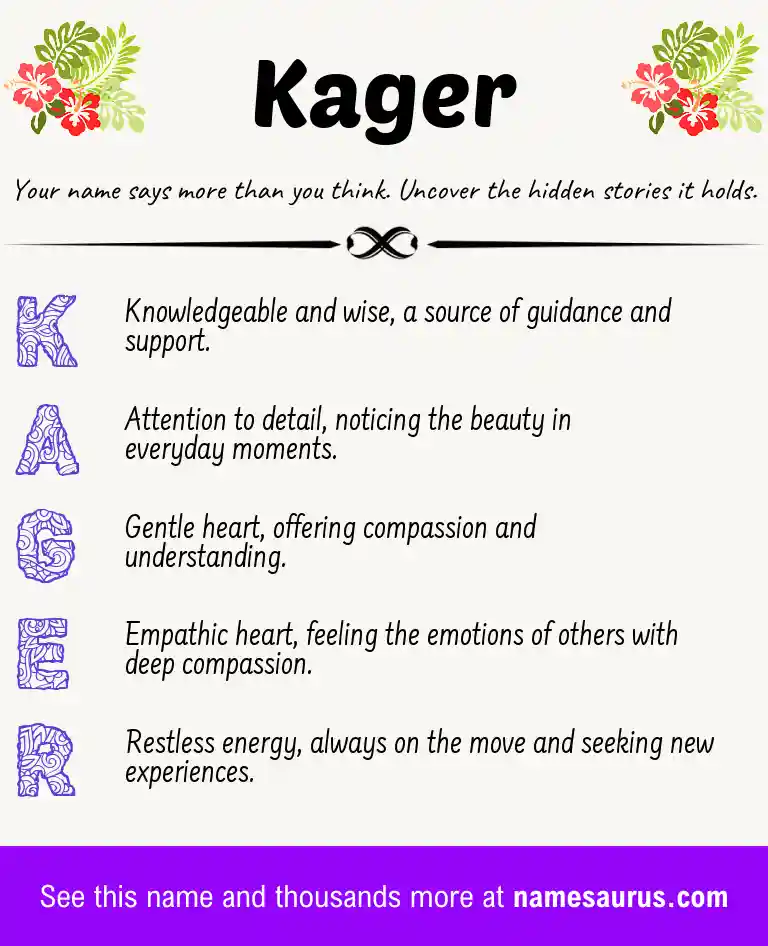 Acrostic poem about Kager.