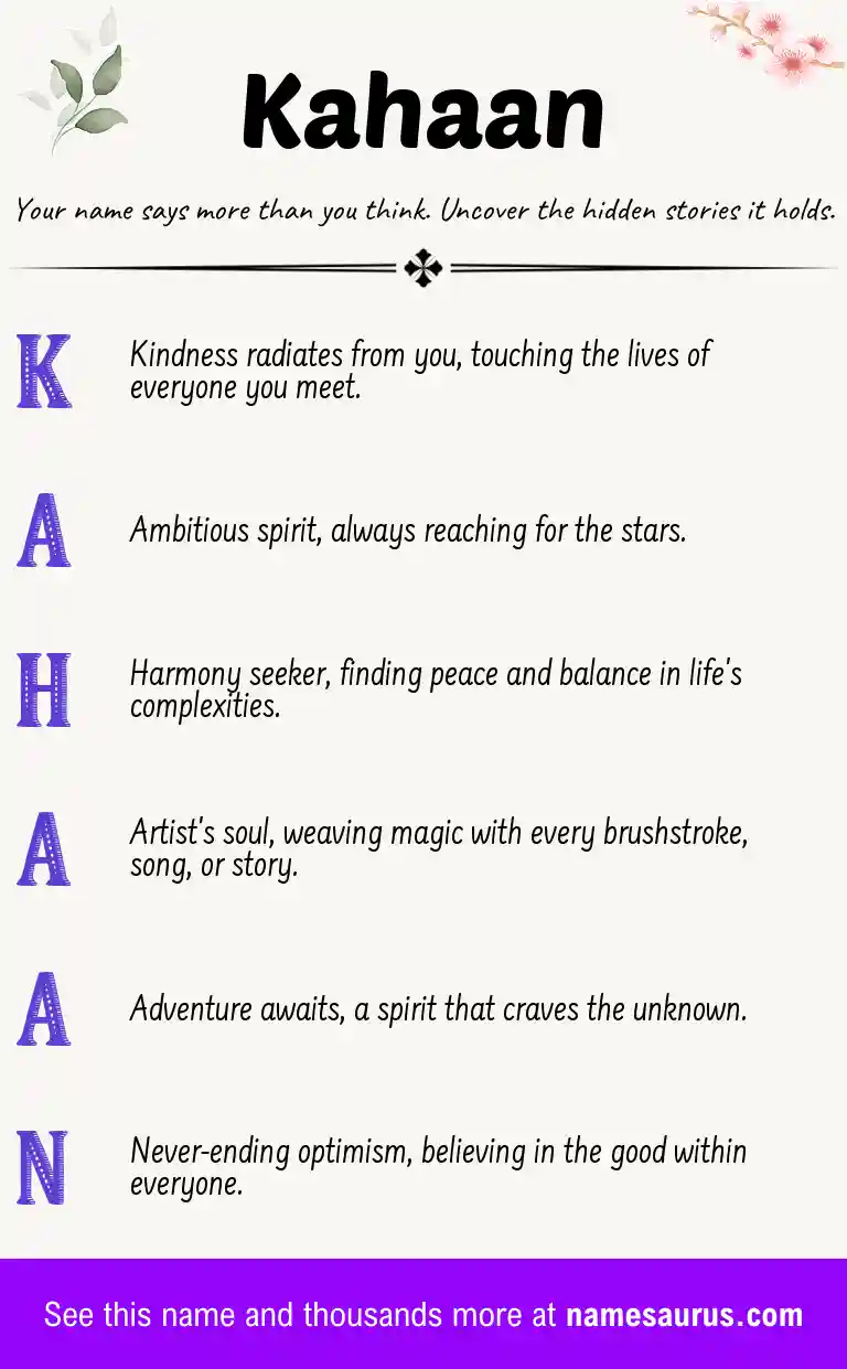 Acrostic poem about Kahaan.