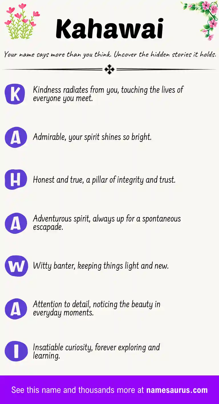 Acrostic poem about Kahawai.