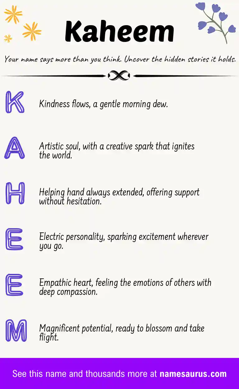 Acrostic poem about Kaheem.