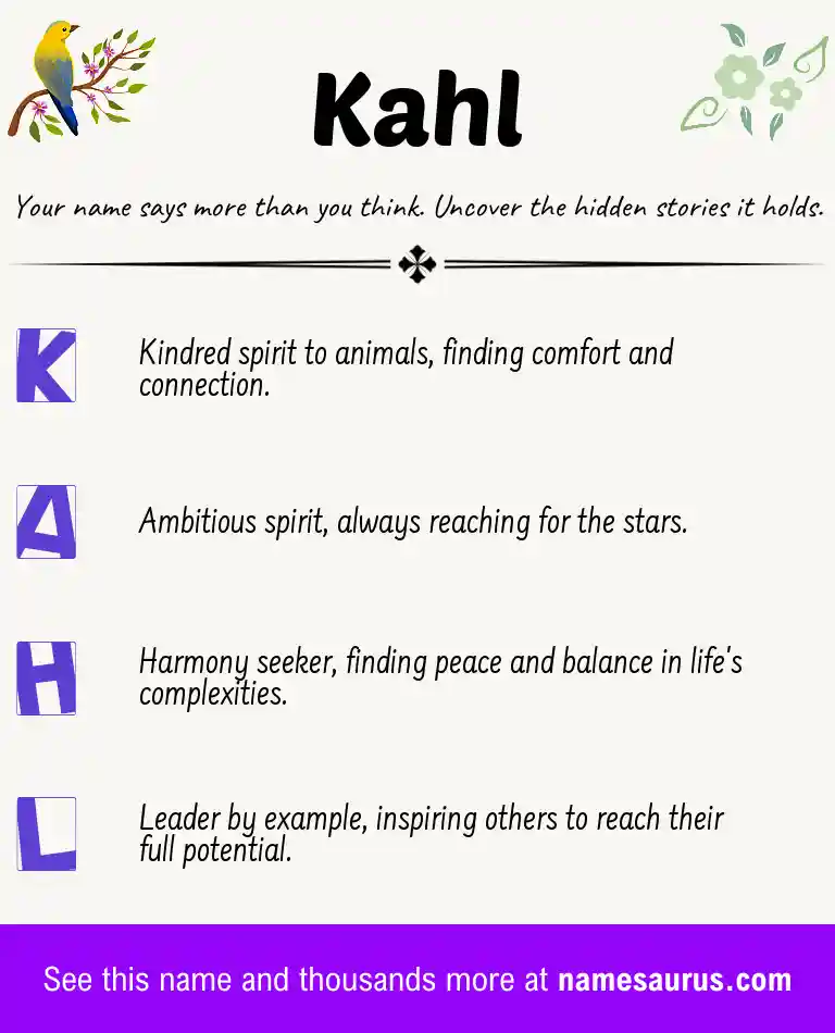 Acrostic poem about Kahl.