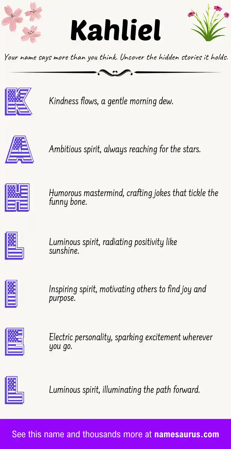 Acrostic poem about Kahliel.