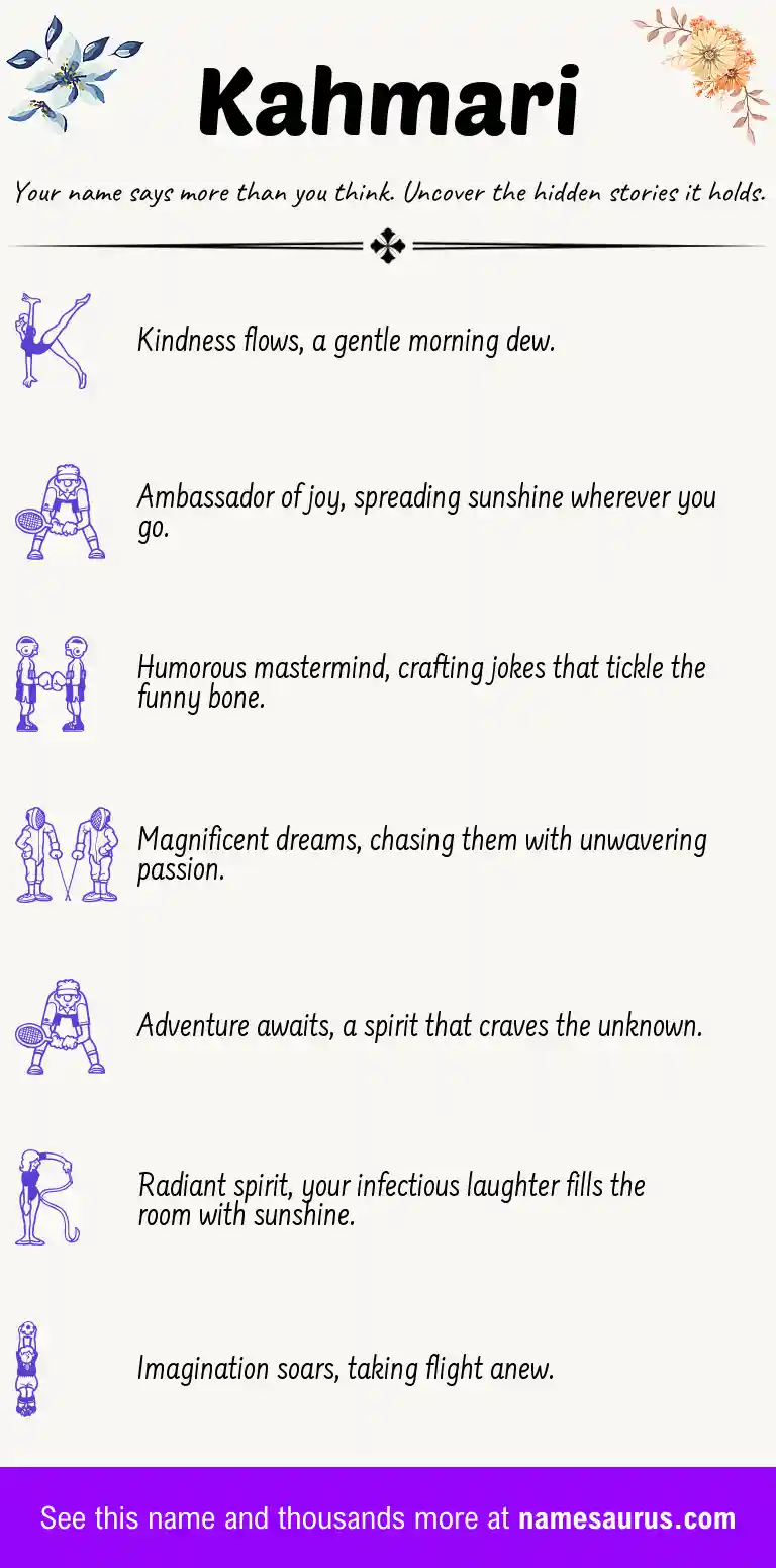 Acrostic poem about Kahmari.