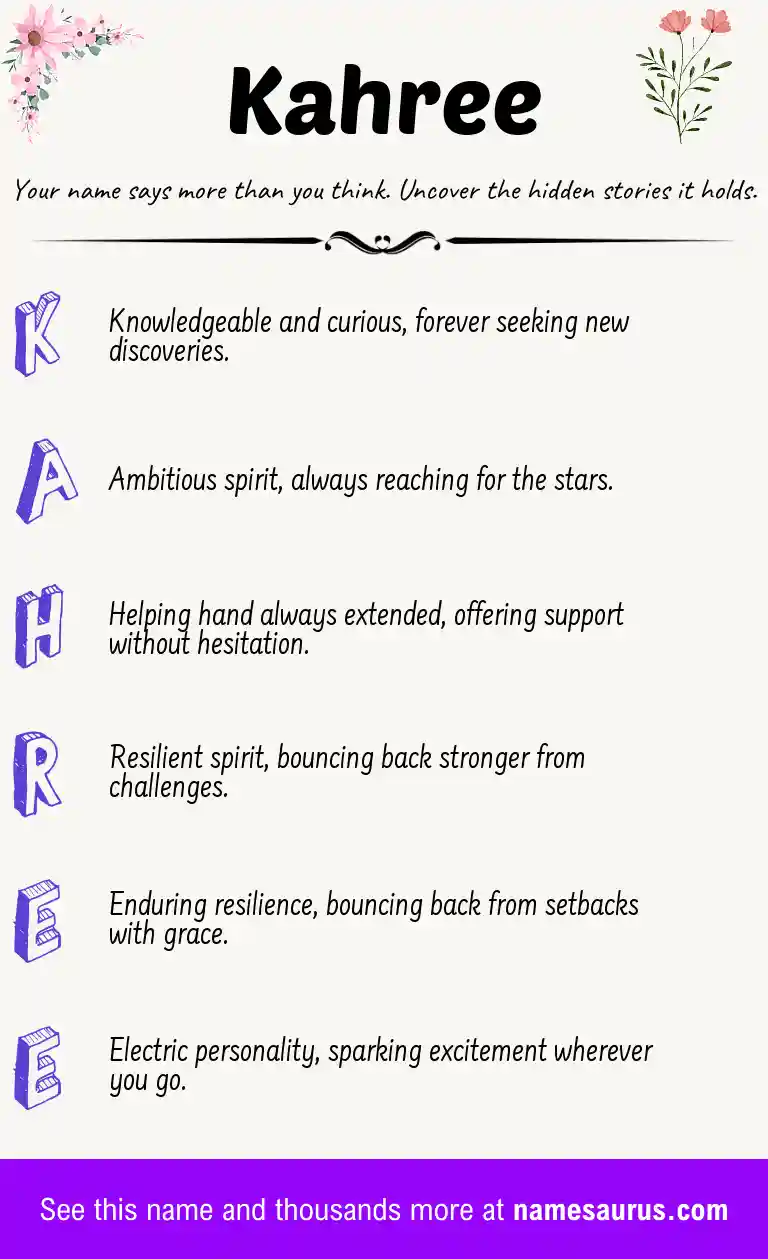 Acrostic poem about Kahree.