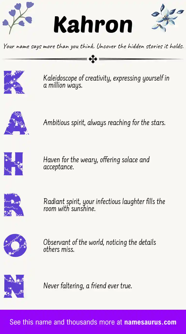 Acrostic poem about Kahron.