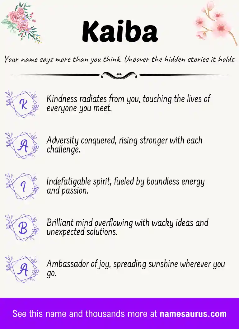 Acrostic poem about Kaiba.