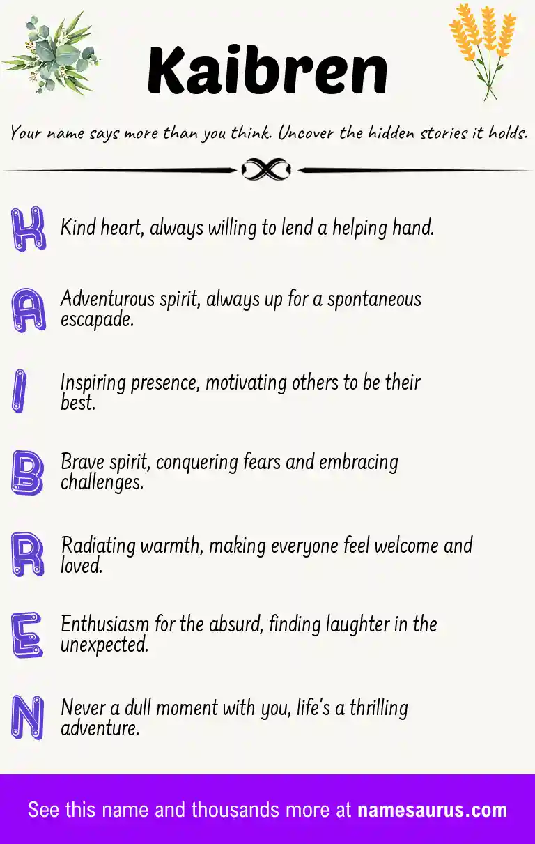 Acrostic poem about Kaibren.
