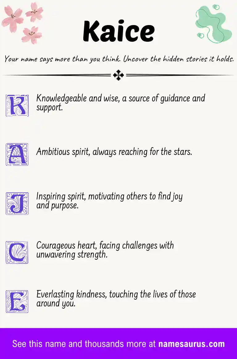 Acrostic poem about Kaice.