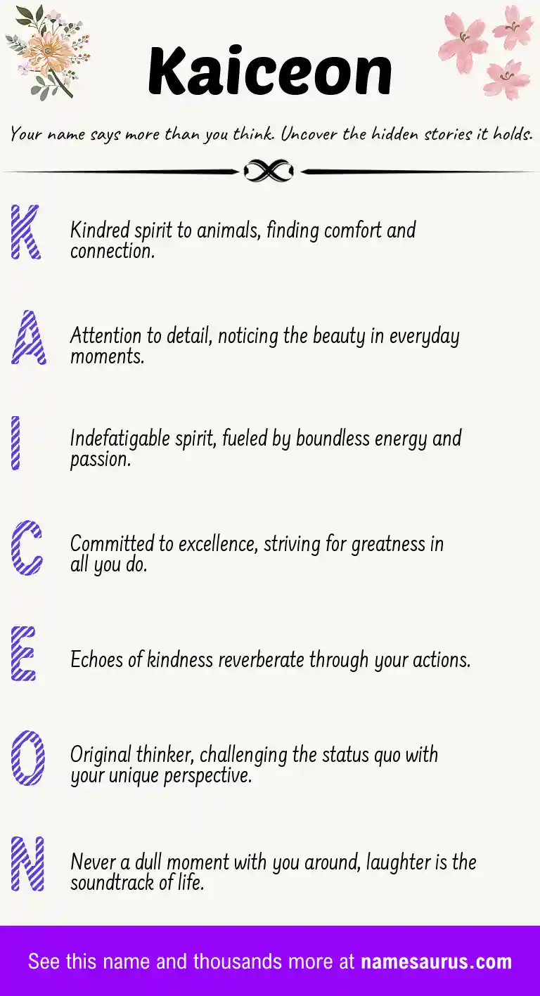 Acrostic poem about Kaiceon.