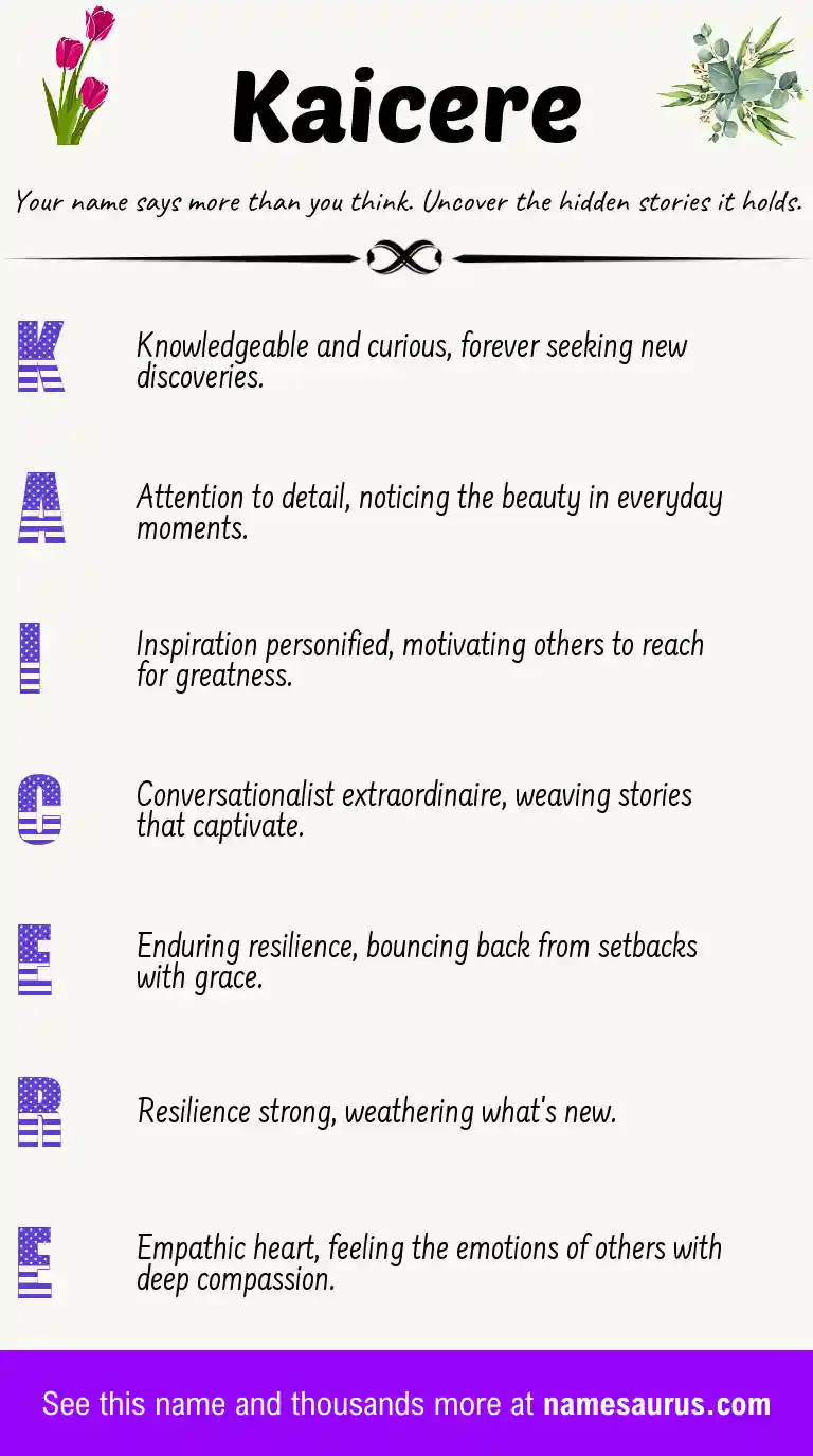 Acrostic poem about Kaicere.