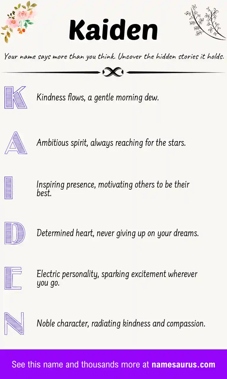 Acrostic poem about Kaiden.