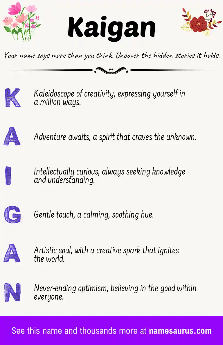 Acrostic poem about Kaigan.