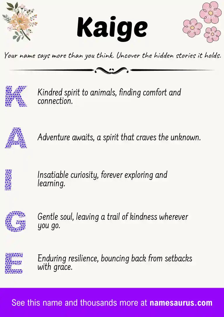 Acrostic poem about Kaige.