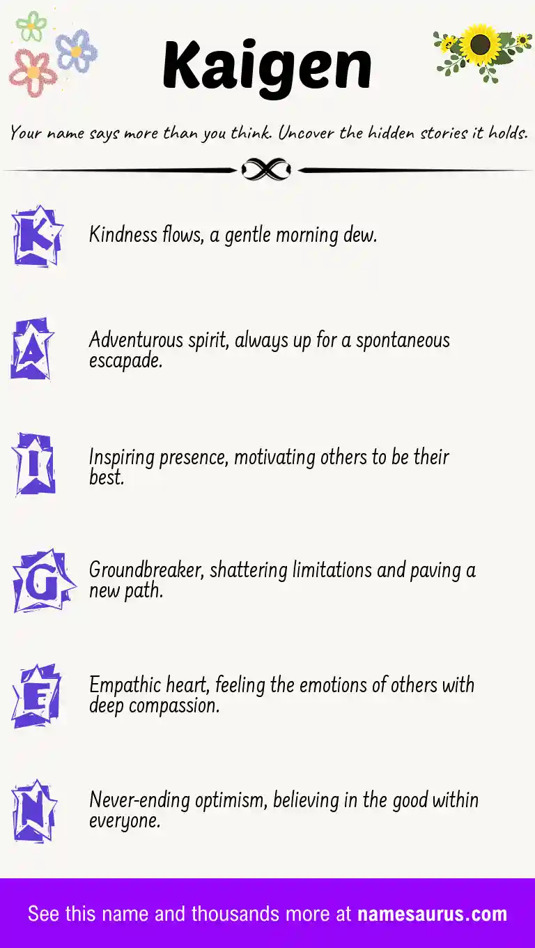 Acrostic poem about Kaigen.