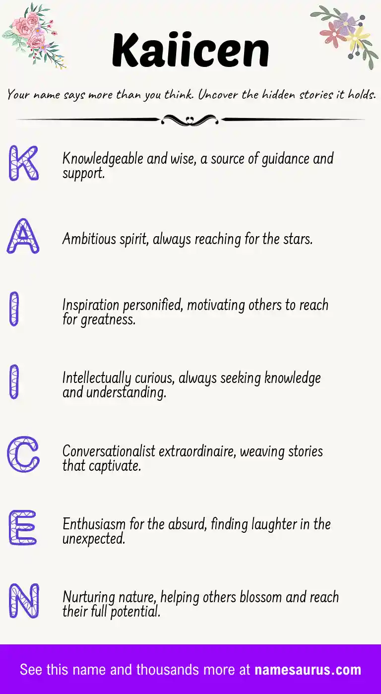 Acrostic poem about Kaiicen.