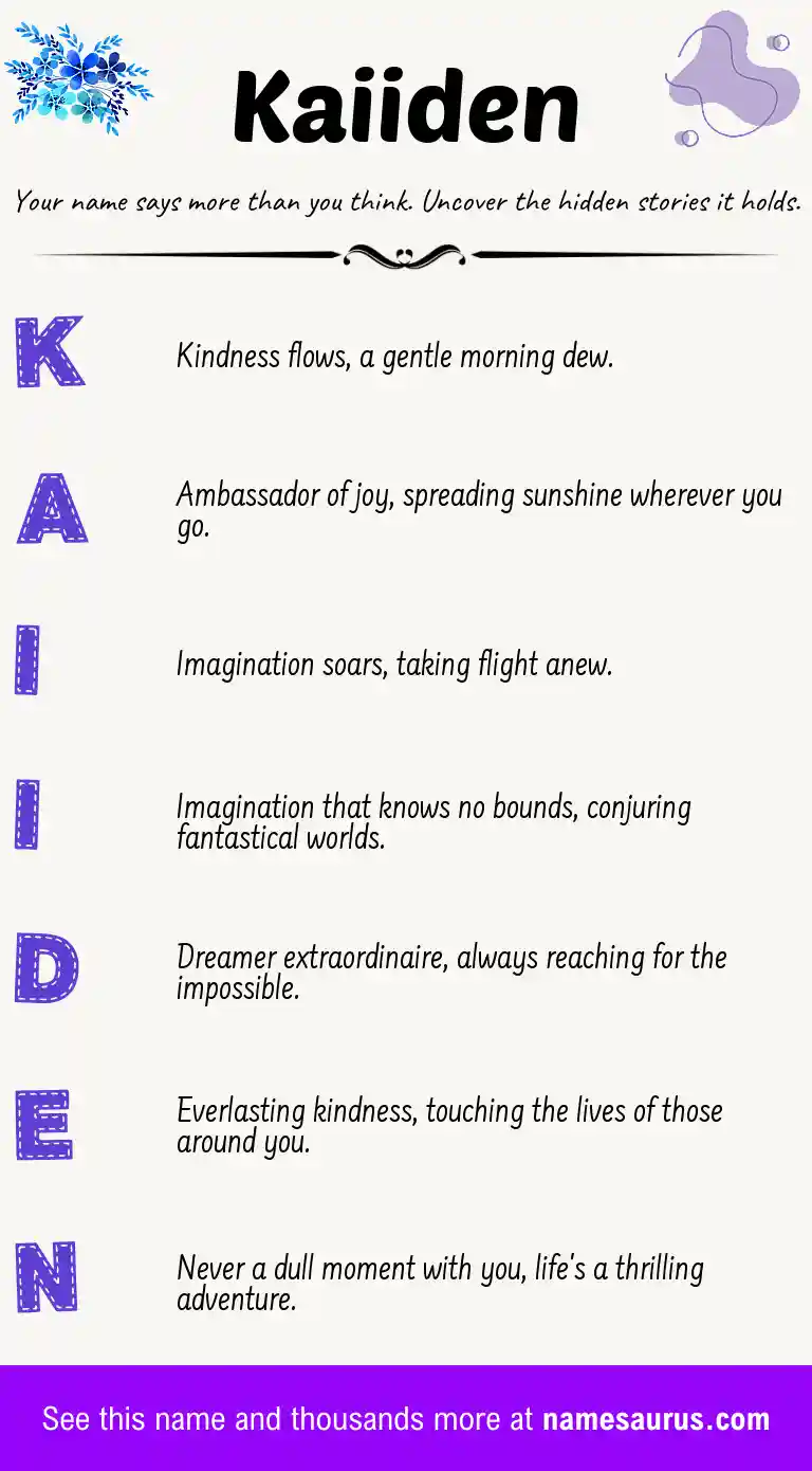 Acrostic poem about Kaiiden.