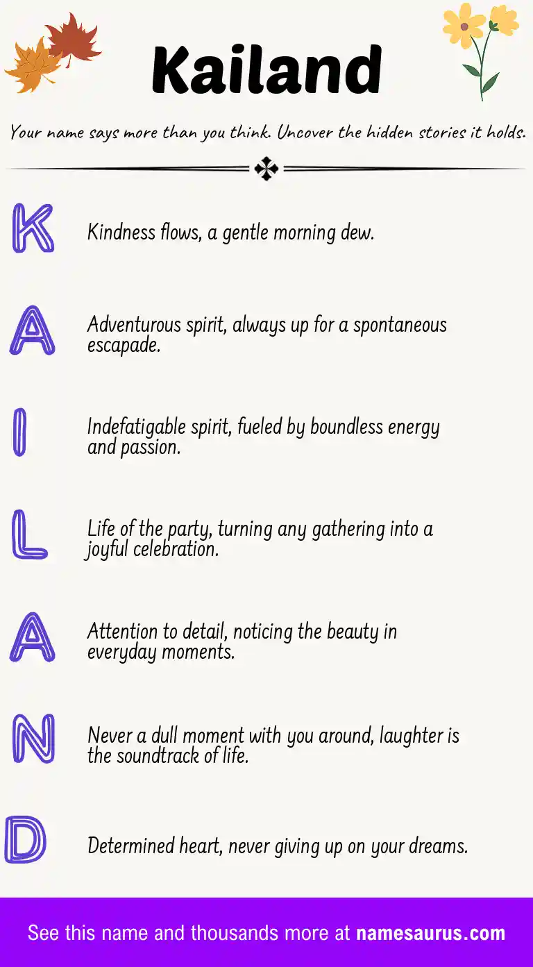 Acrostic poem about Kailand.