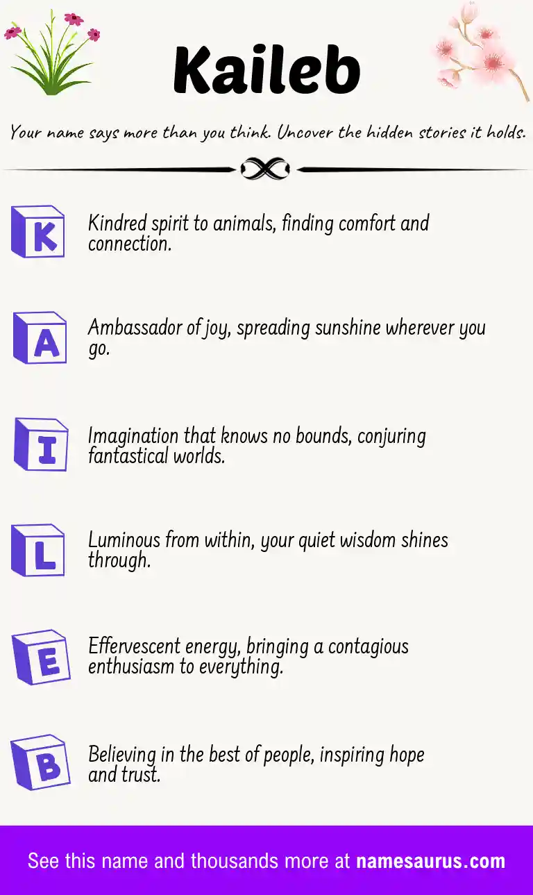 Acrostic poem about Kaileb.