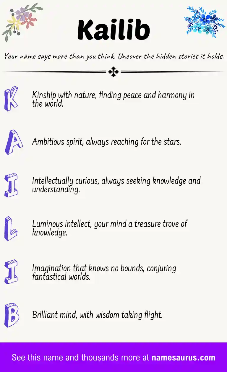 Acrostic poem about Kailib.