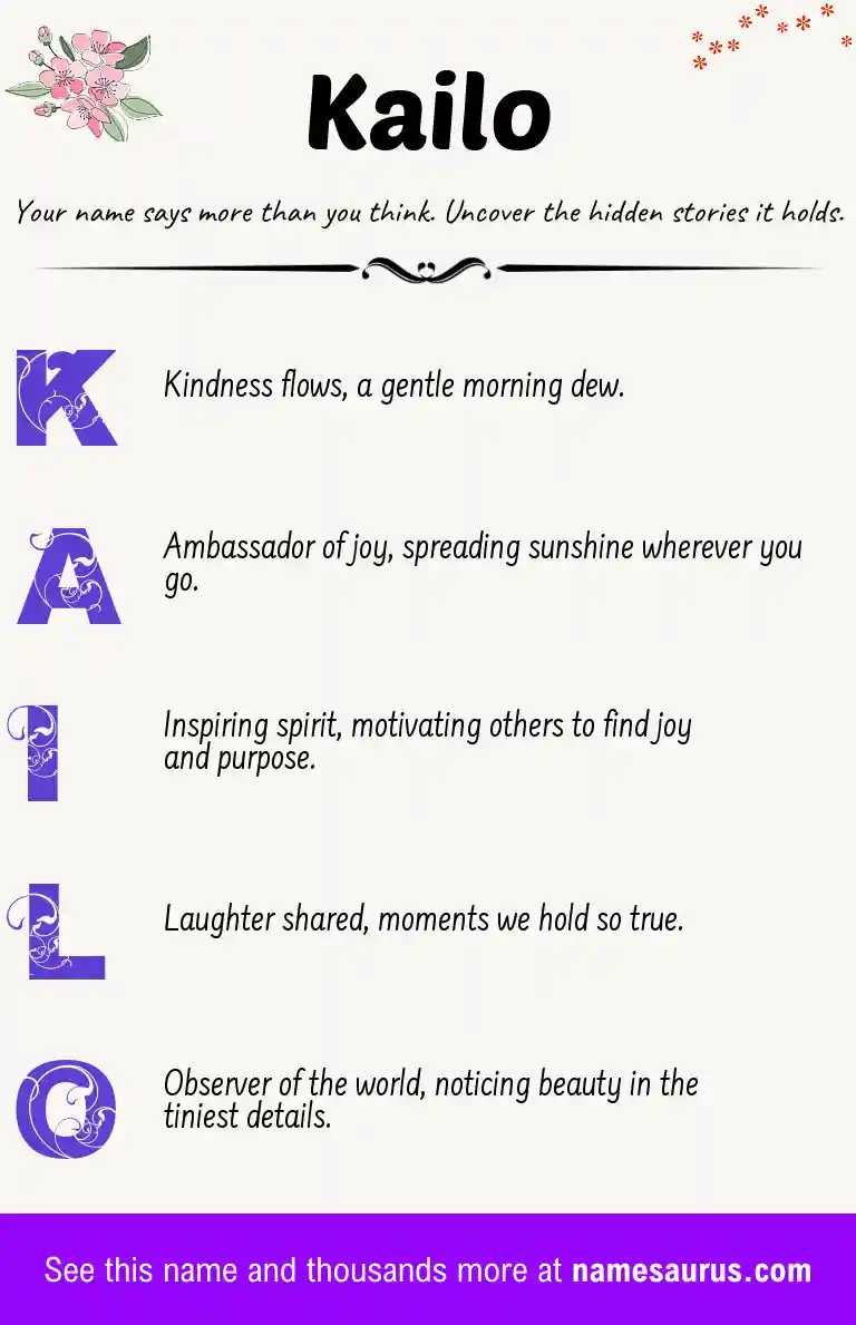 Acrostic poem about Kailo.