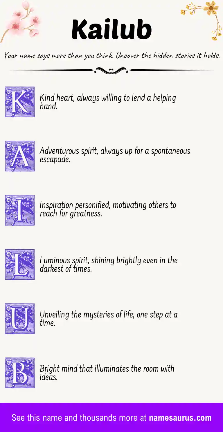 Acrostic poem about Kailub.