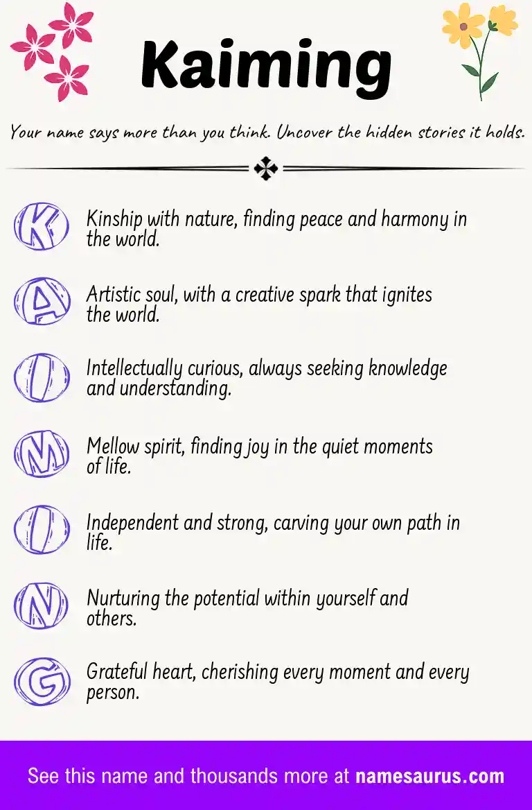 Acrostic poem about Kaiming.