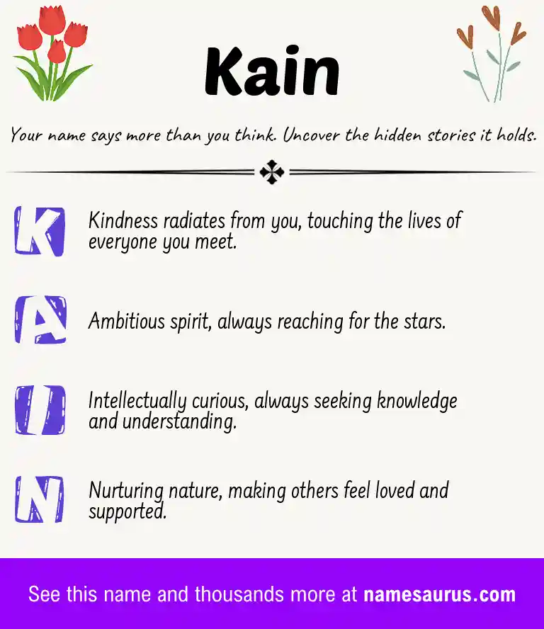 Acrostic poem about Kain.