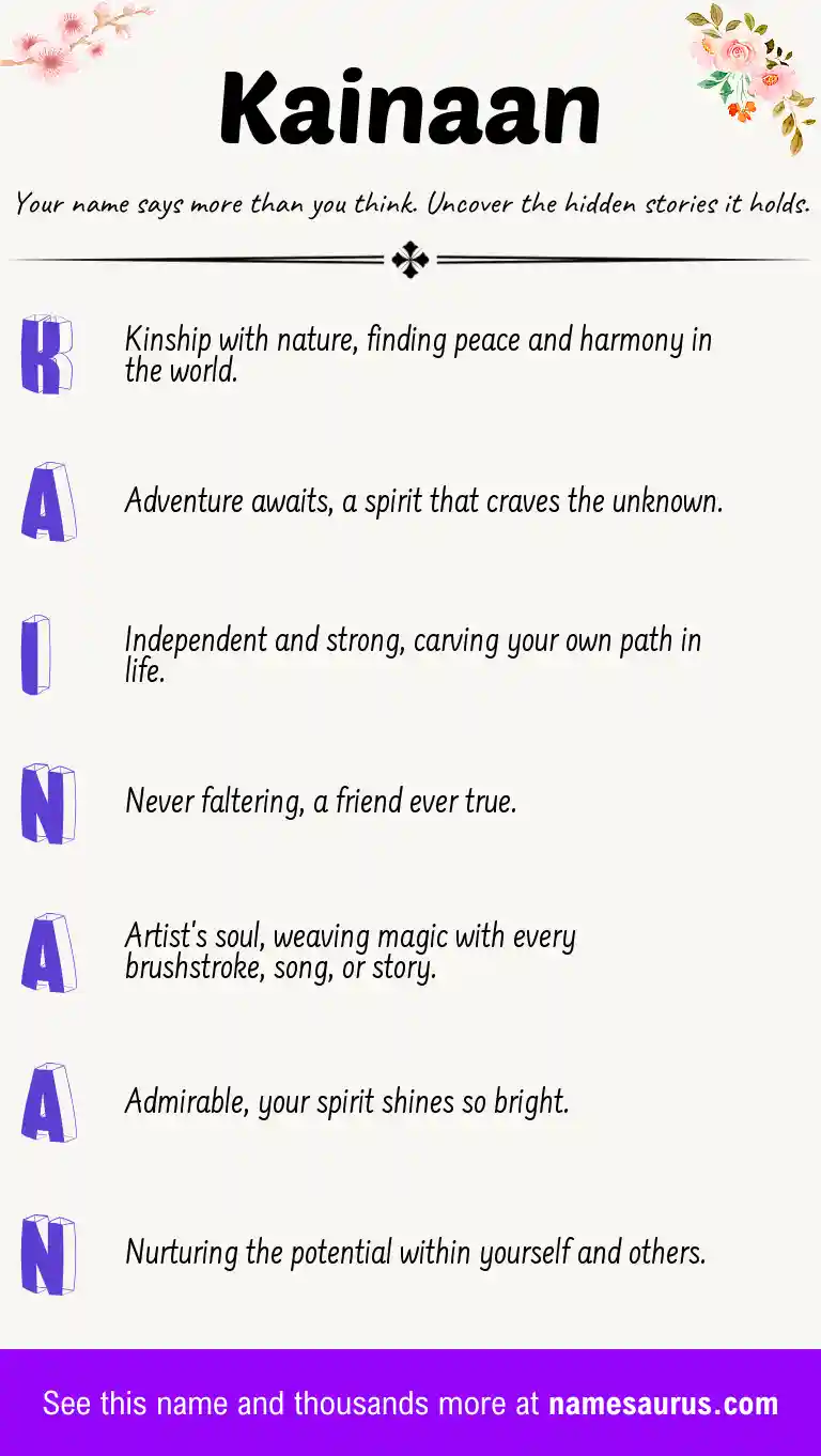 Acrostic poem about Kainaan.