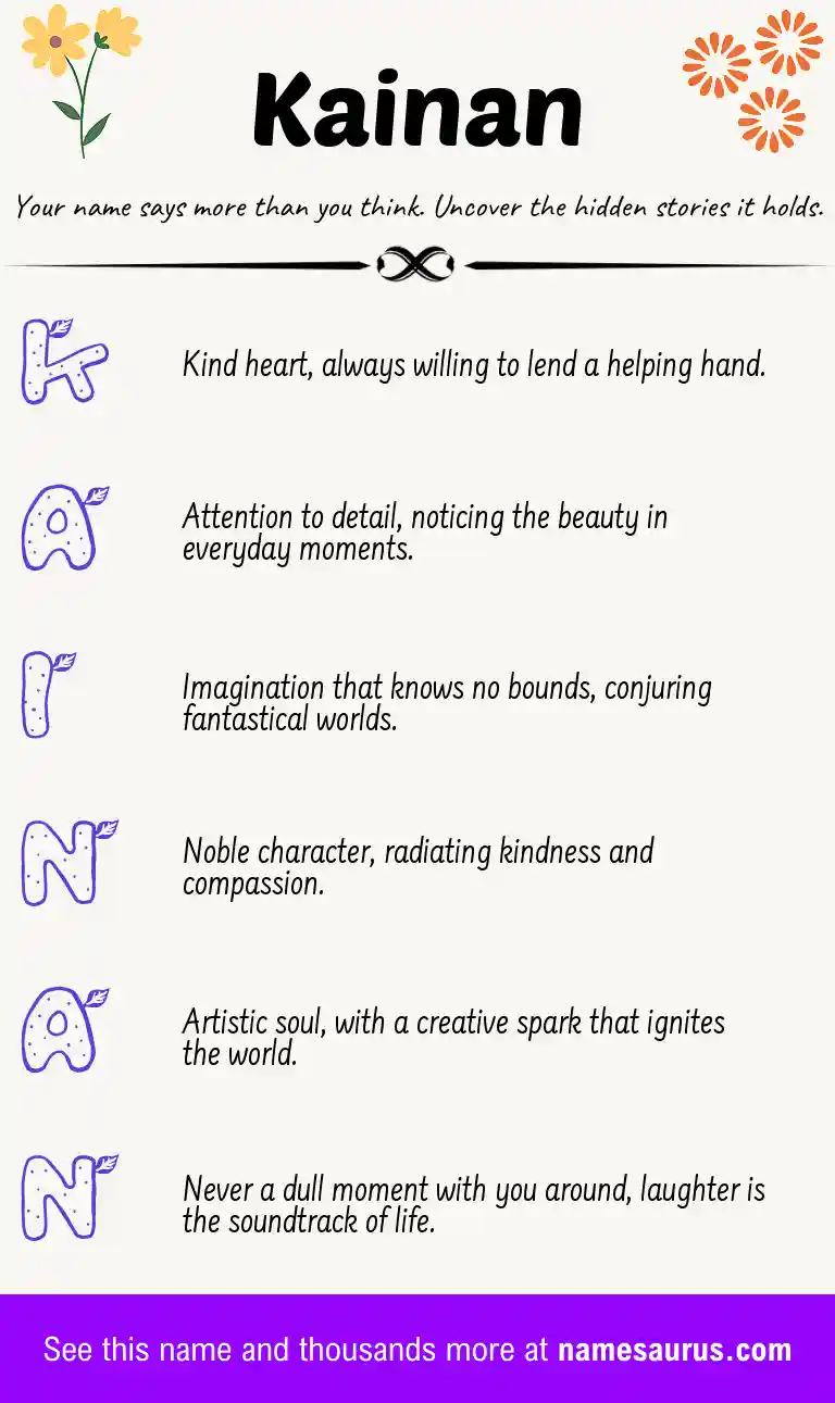 Acrostic poem about Kainan.