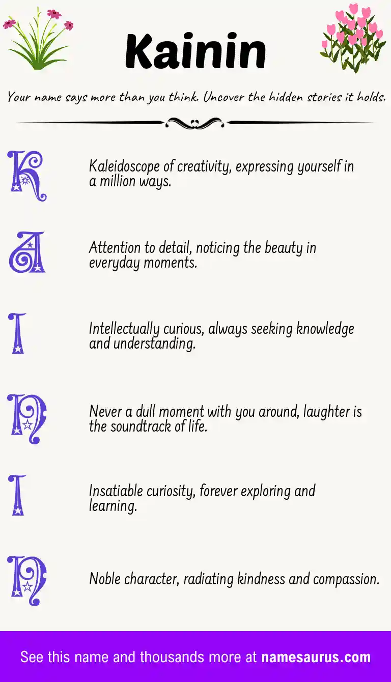 Acrostic poem about Kainin.