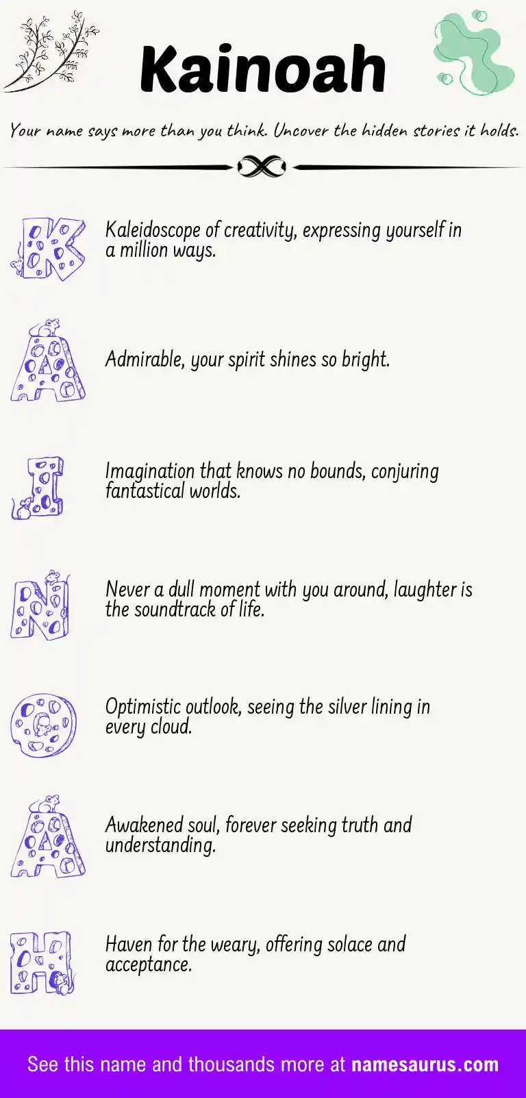 Acrostic poem about Kainoah.