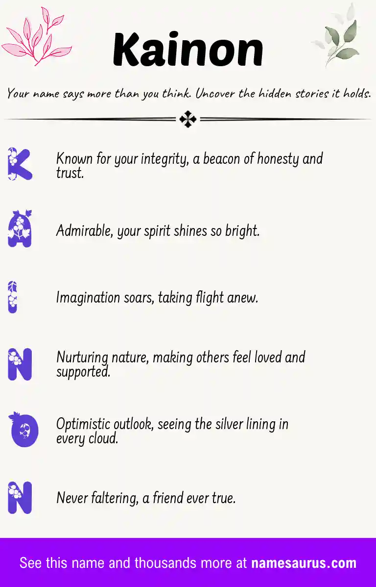 Acrostic poem about Kainon.