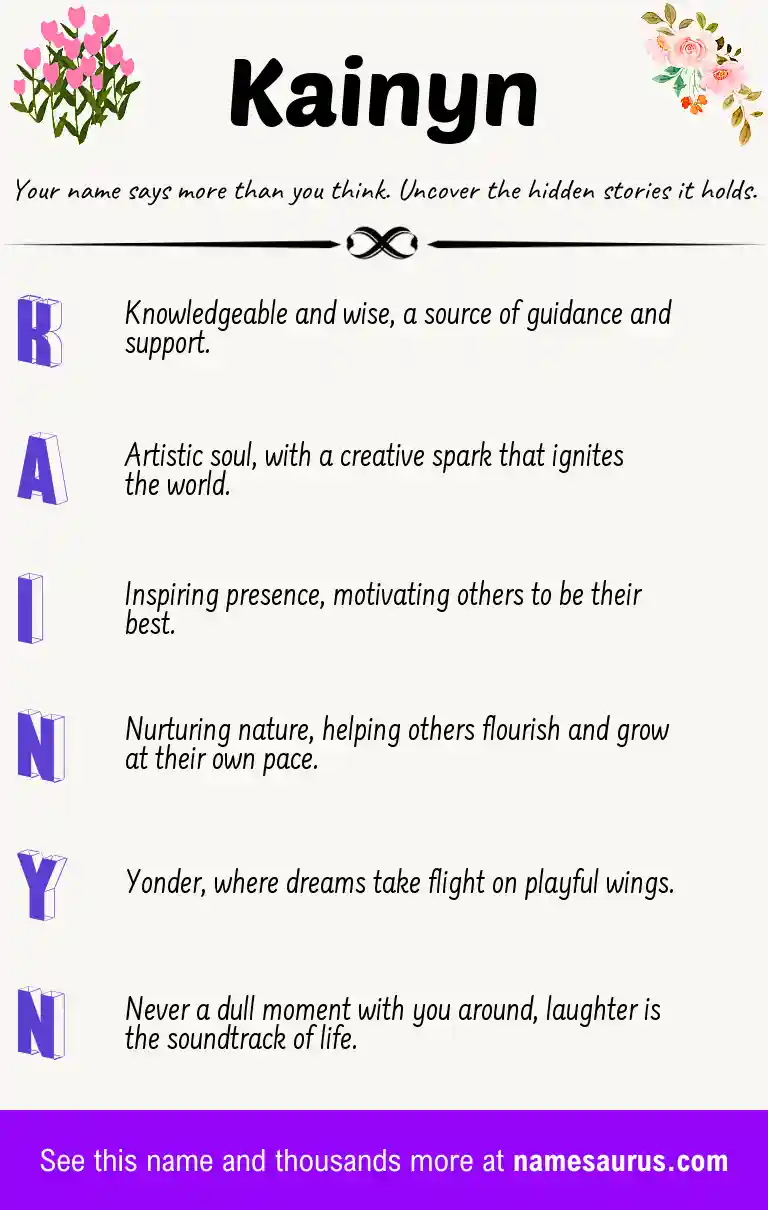 Acrostic poem about Kainyn.