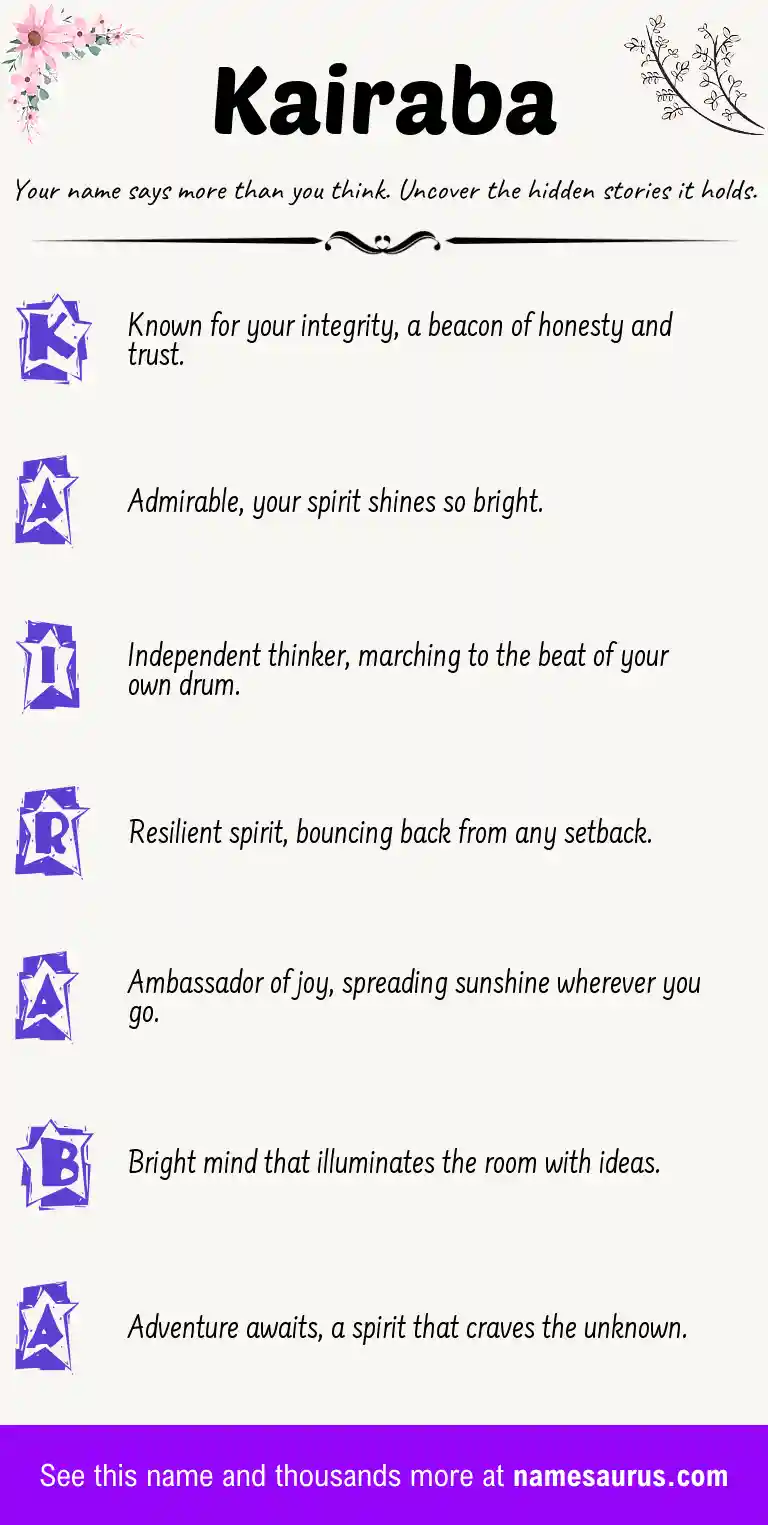 Acrostic poem about Kairaba.