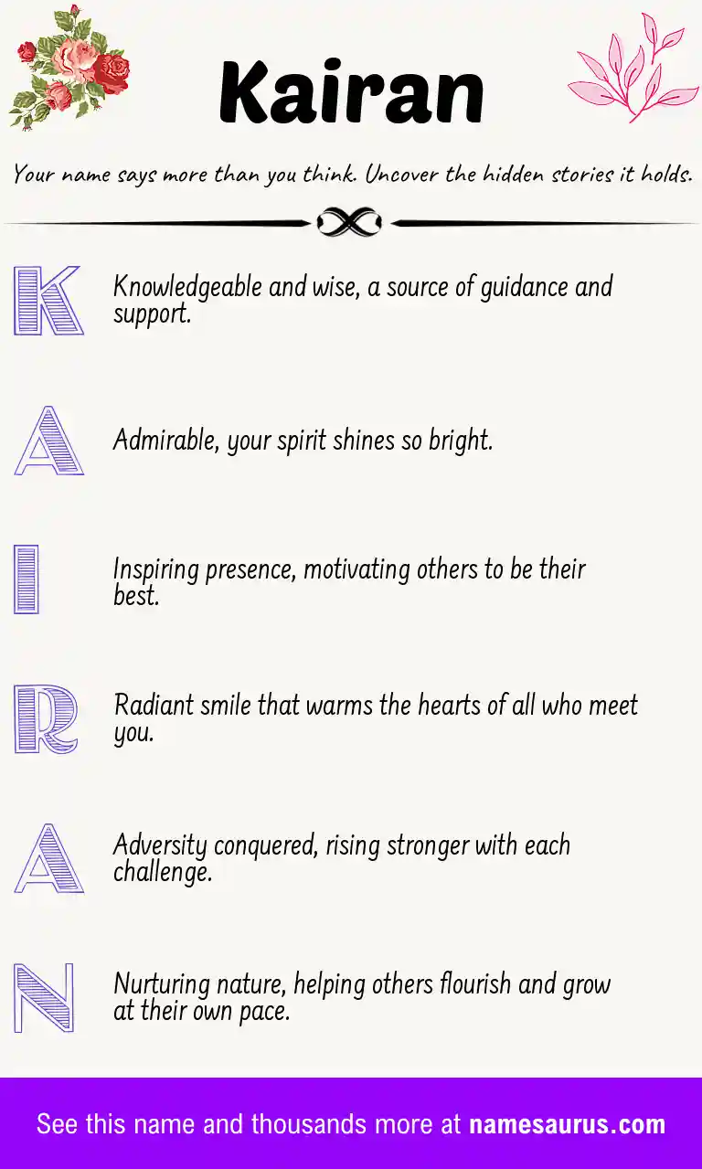 Acrostic poem about Kairan.