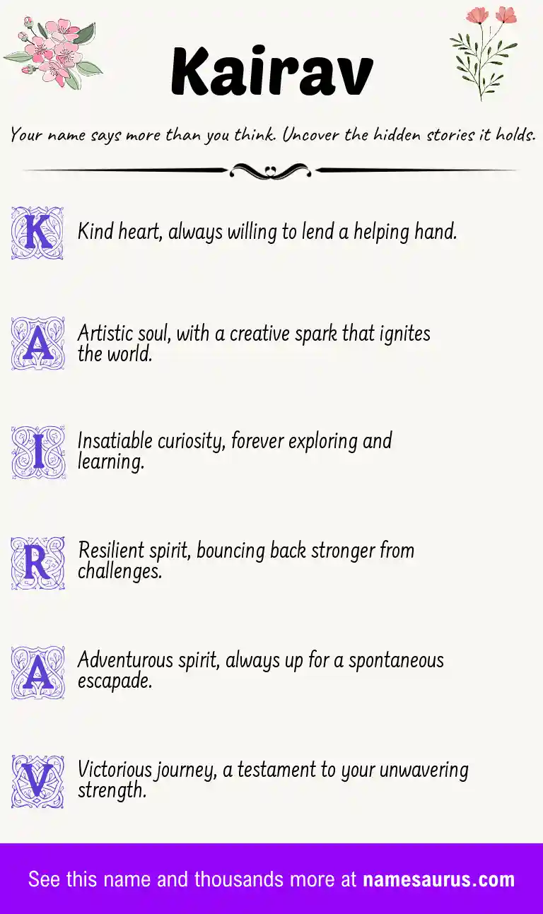 Acrostic poem about Kairav.