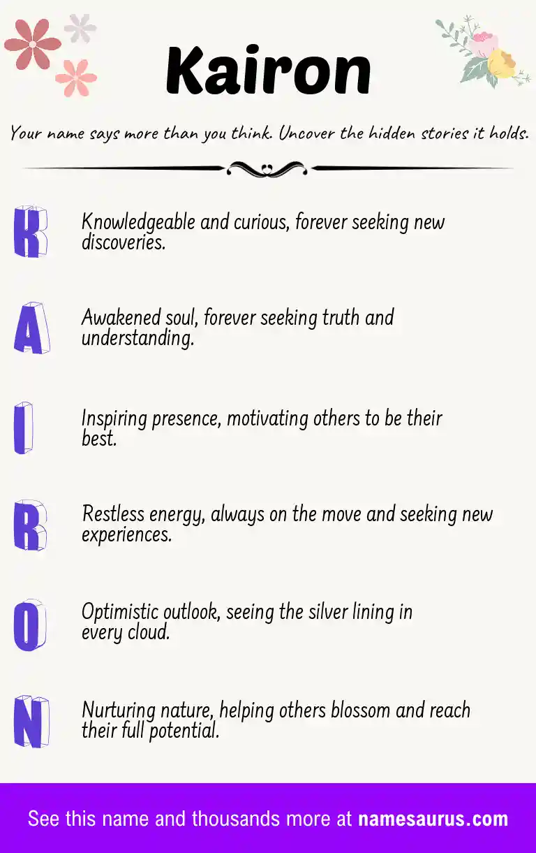 Acrostic poem about Kairon.