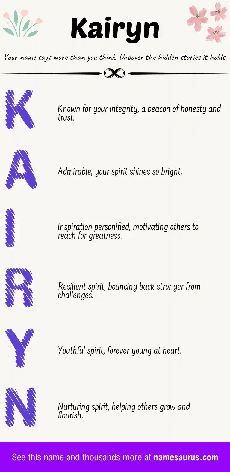 Acrostic poem about Kairyn.