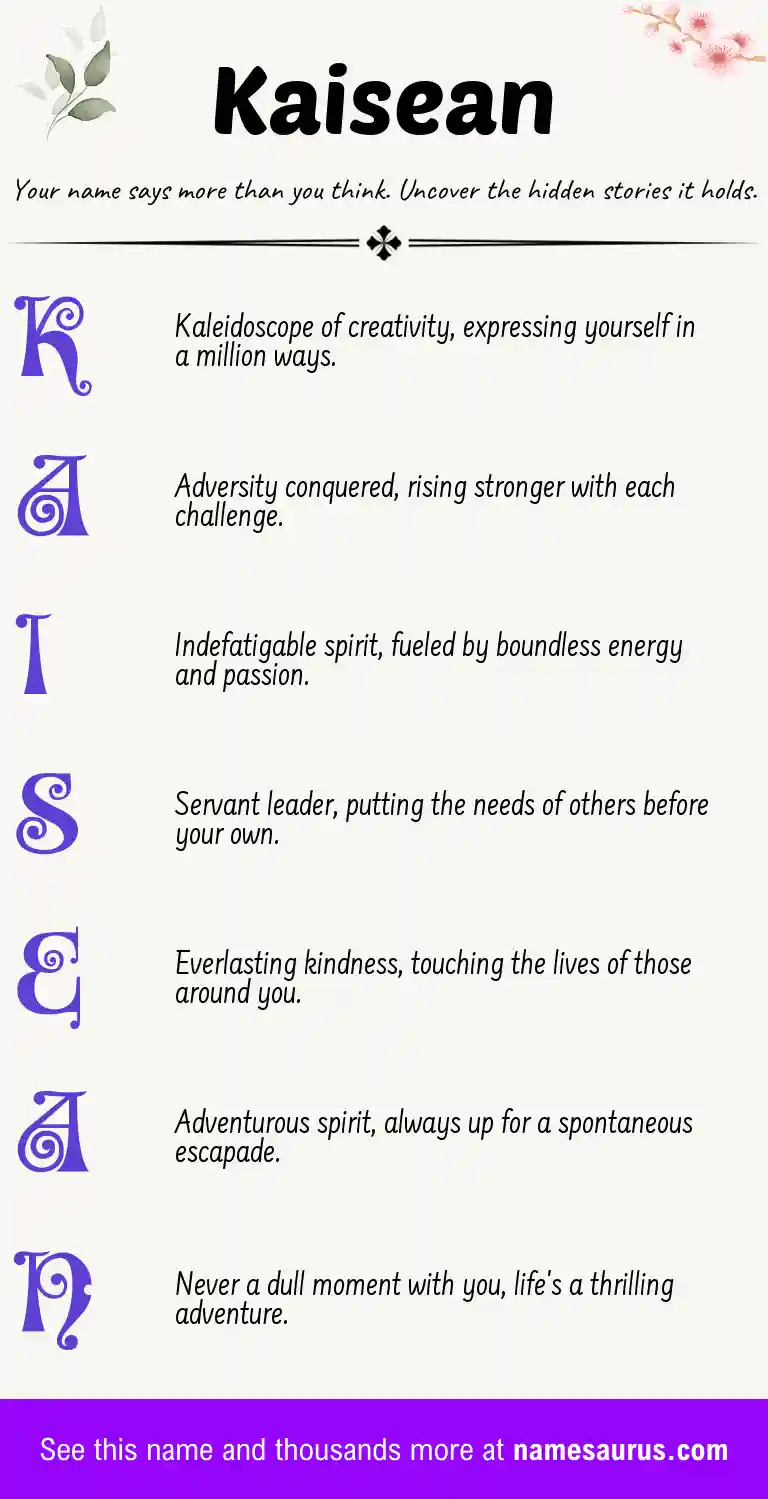 Acrostic poem about Kaisean.