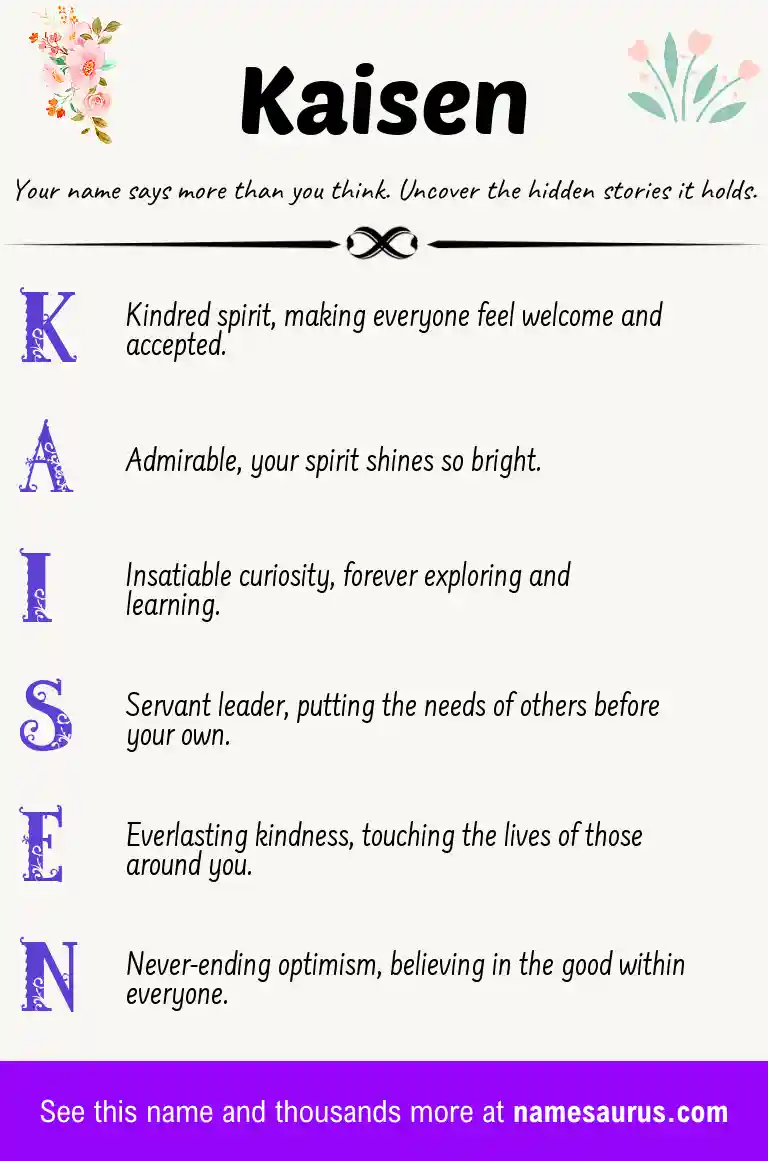 Acrostic poem about Kaisen.
