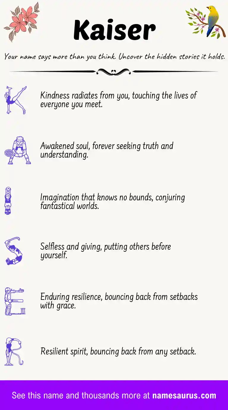 Acrostic poem about Kaiser.