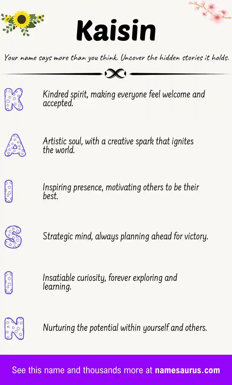 Acrostic poem about Kaisin.