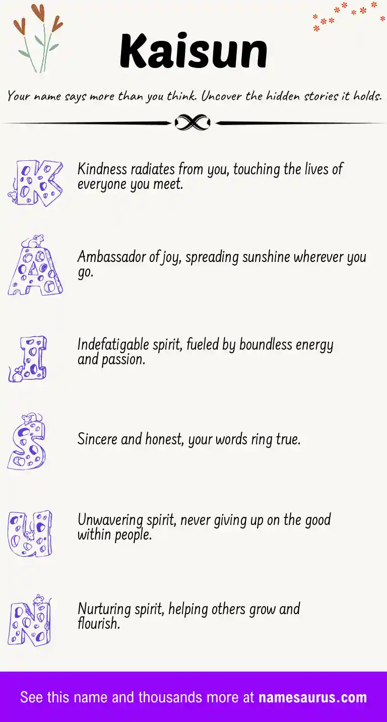 Acrostic poem about Kaisun.