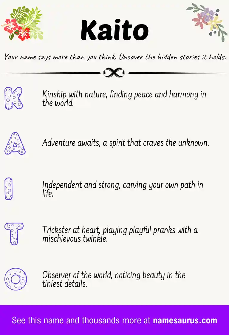 Acrostic poem about Kaito.