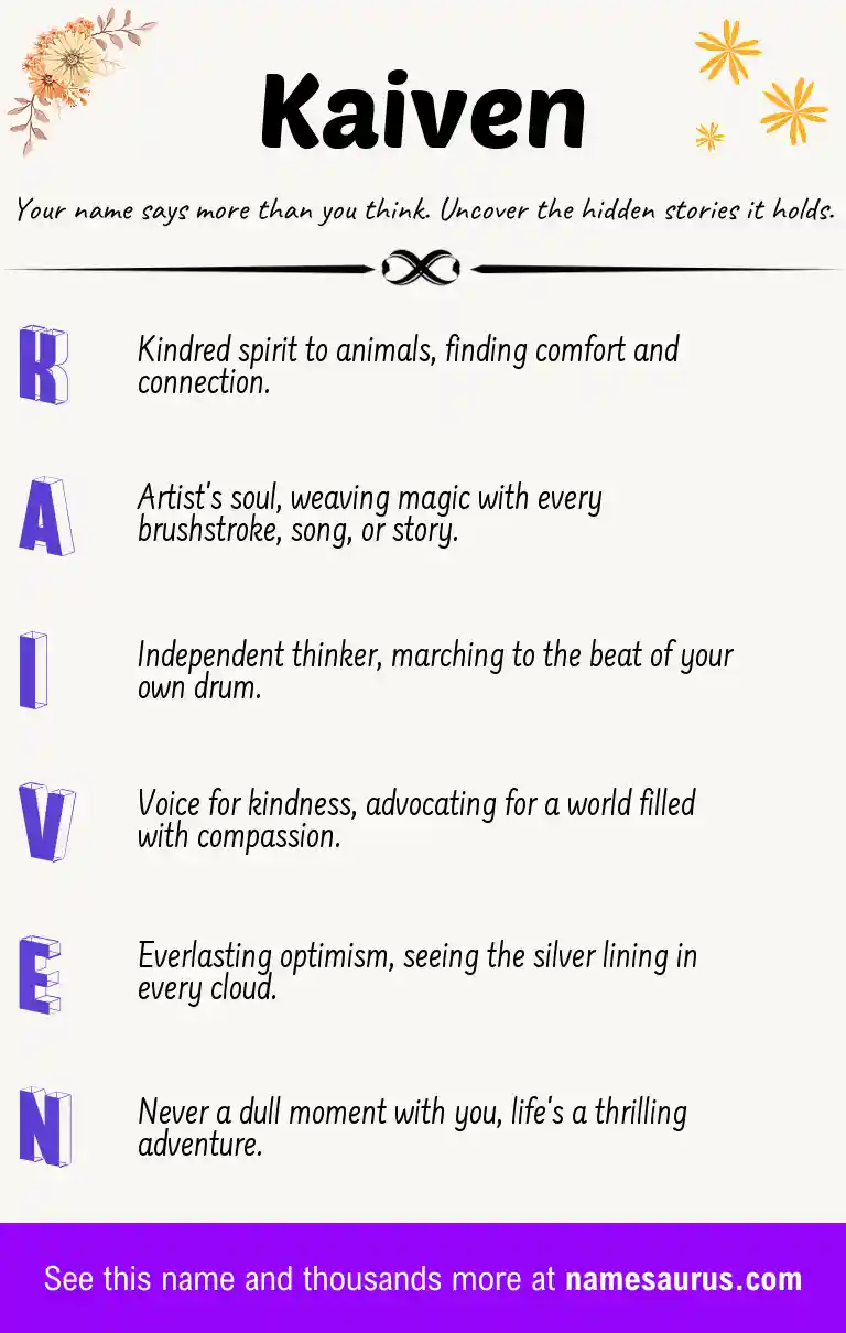 Acrostic poem about Kaiven.