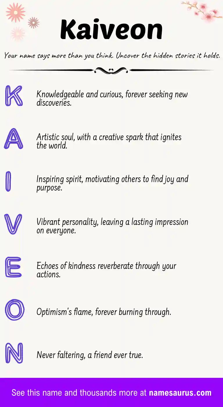 Acrostic poem about Kaiveon.