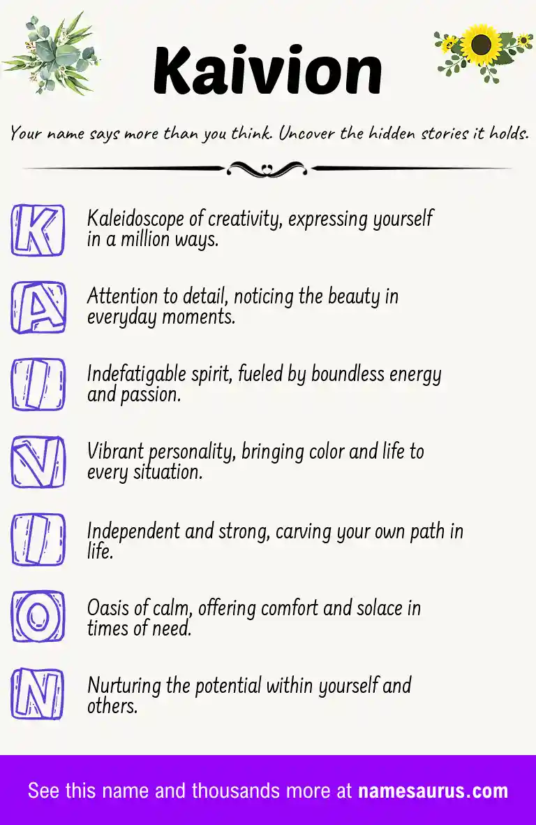Acrostic poem about Kaivion.