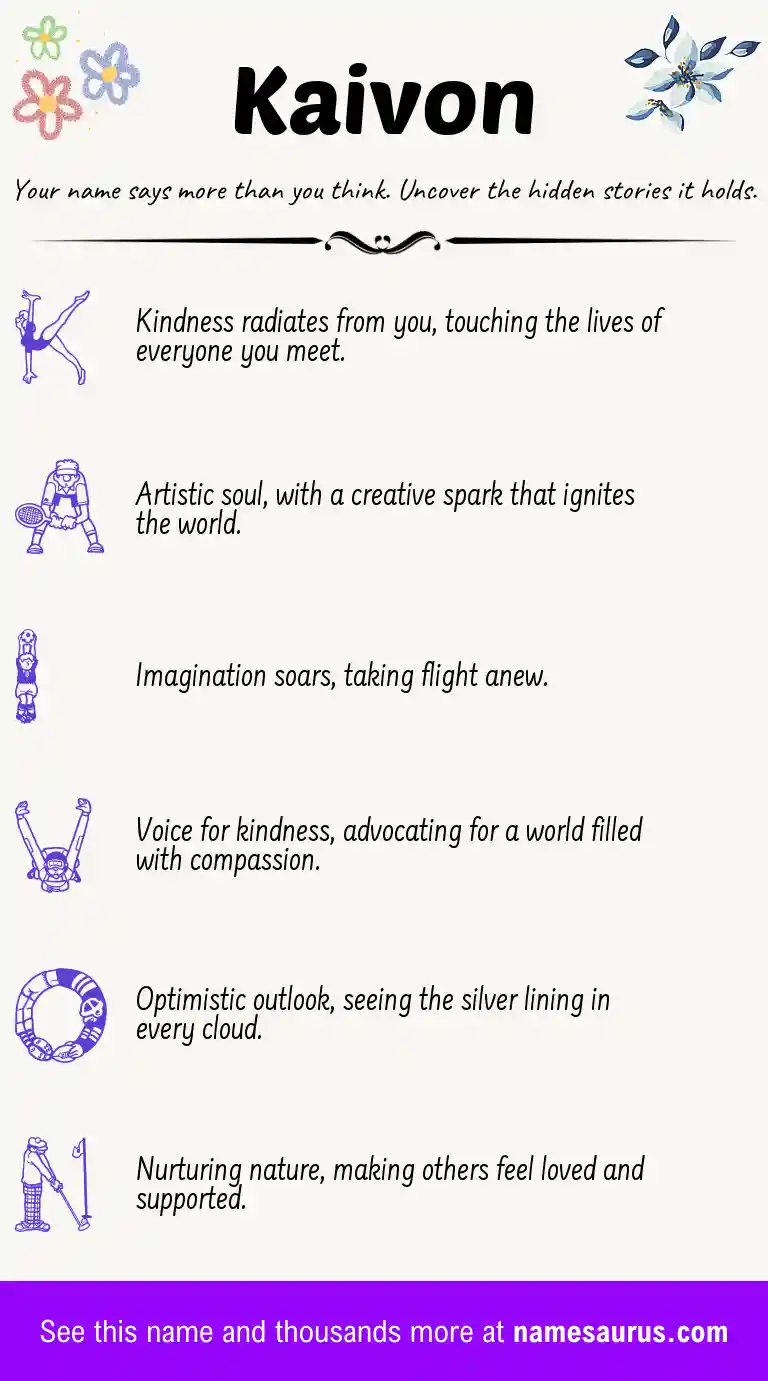 Acrostic poem about Kaivon.